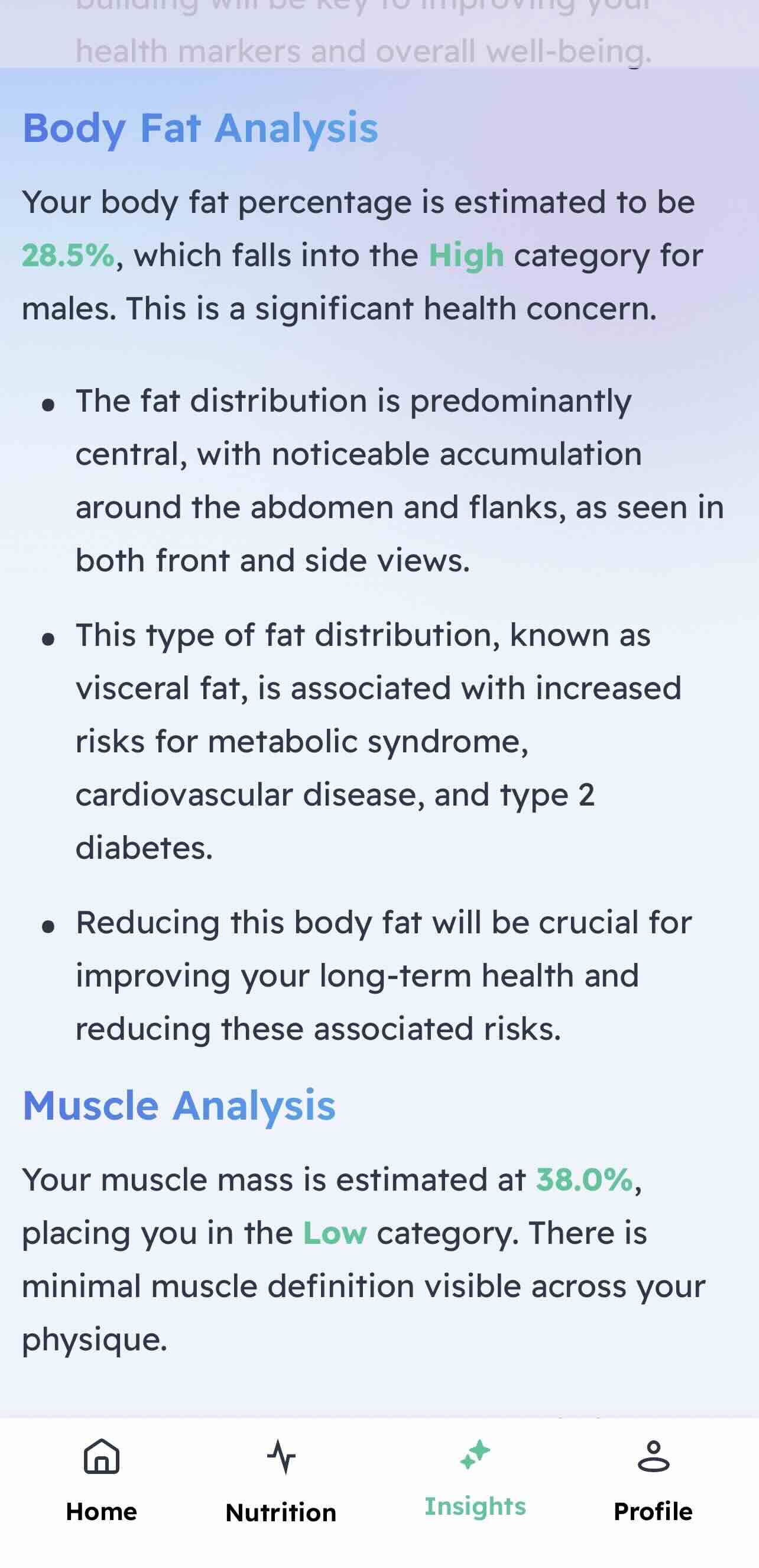 CapyCal body composition analysis results