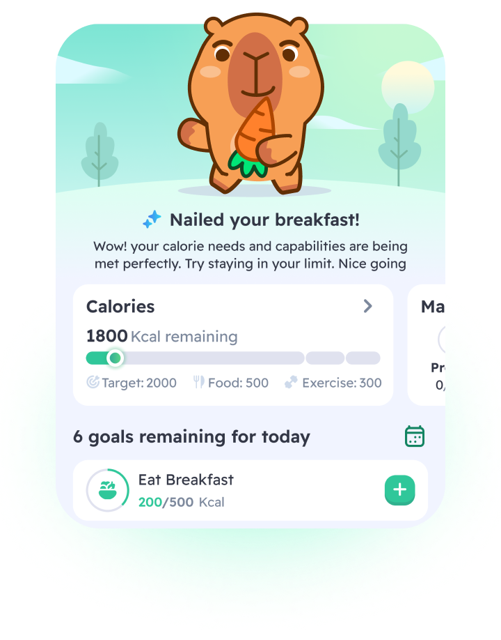 CapyCal daily calorie goal tracking dashboard with Capy celebrating your breakfast goal