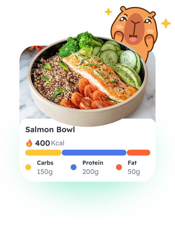 CapyCal AI instantly recognizes a Salmon Bowl — 400 Kcal with full macro breakdown showing Carbs 150g, Protein 200g, Fat 50g, with excited Capy mascot